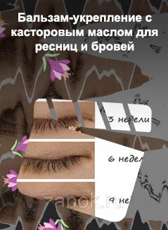 Касторовое масло для ресниц